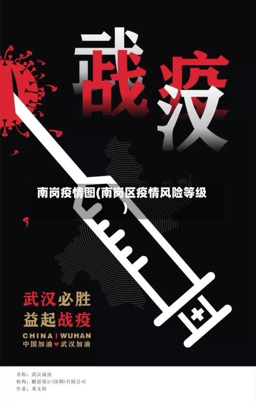 南岗疫情图(南岗区疫情风险等级)-第2张图片
