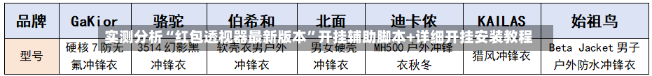 实测分析“红包透视器最新版本	”开挂辅助脚本+详细开挂安装教程-第1张图片