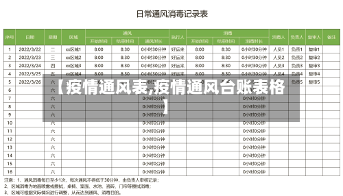 【疫情通风表,疫情通风台账表格】-第1张图片