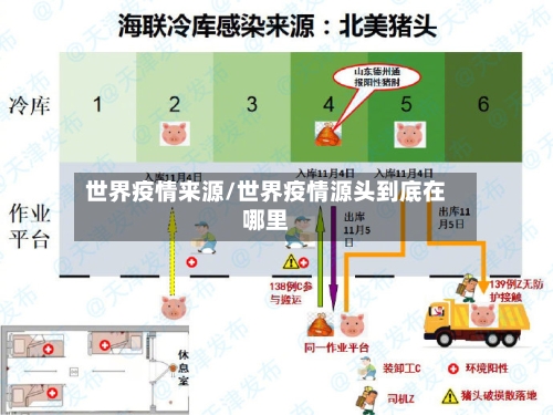 世界疫情来源/世界疫情源头到底在哪里-第1张图片