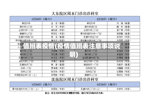 值班表疫情(疫情值班表注意事项说明)-第1张图片