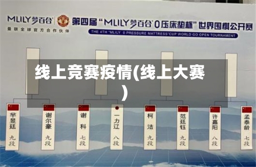 线上竞赛疫情(线上大赛)-第1张图片