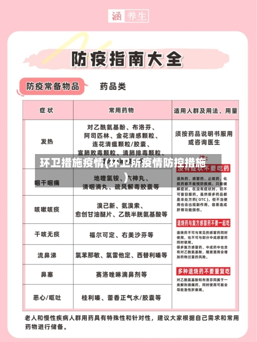 环卫措施疫情(环卫所疫情防控措施)-第2张图片