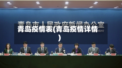 青岛疫情表(青岛疫情详情)-第2张图片