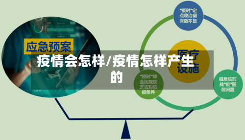 疫情会怎样/疫情怎样产生的-第2张图片