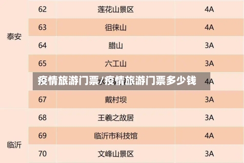 疫情旅游门票/疫情旅游门票多少钱-第1张图片