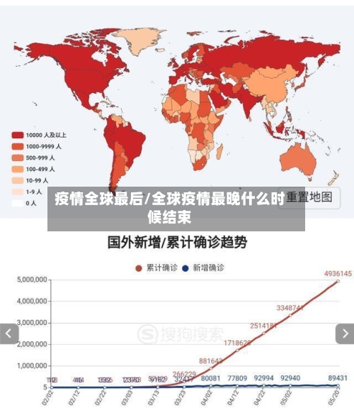 疫情全球最后/全球疫情最晚什么时候结束-第2张图片