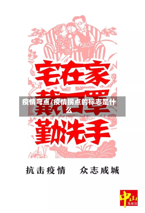 疫情弯点/疫情拐点的标志是什么