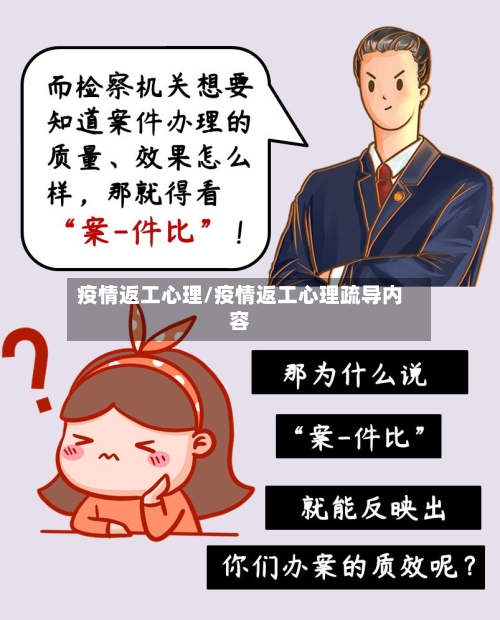 疫情返工心理/疫情返工心理疏导内容-第2张图片