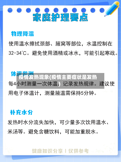 疫情发热现象(疫情主要症状是发热)-第3张图片