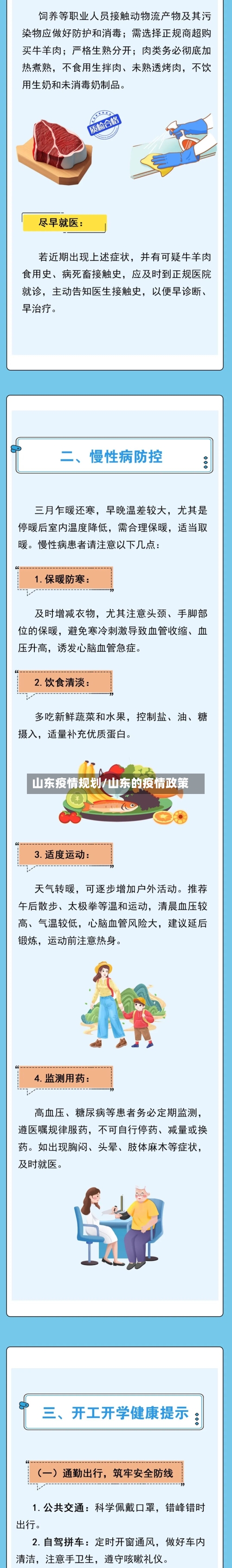 山东疫情规划/山东的疫情政策-第2张图片