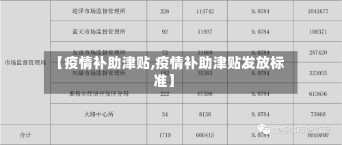 【疫情补助津贴,疫情补助津贴发放标准】-第1张图片