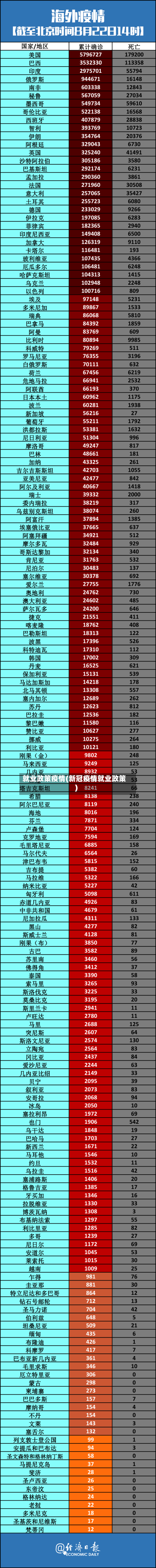 就业政策疫情(新冠疫情就业政策)-第2张图片