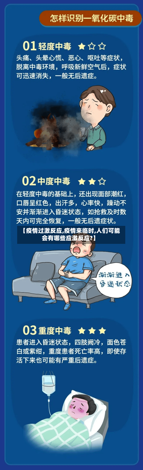 【疫情过激反应,疫情来临时,人们可能会有哪些应激反应?】-第2张图片