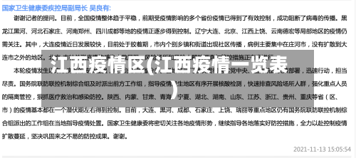 江西疫情区(江西疫情一览表)-第1张图片
