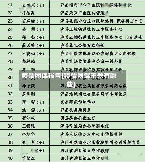 疫情团课报告(疫情团课主题有哪些)-第1张图片