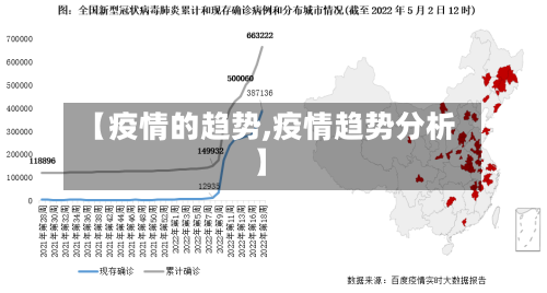 【疫情的趋势,疫情趋势分析】-第2张图片