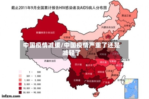 中国疫情减缓/中国疫情严重了还是减轻了