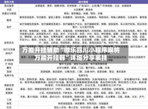 万能开挂辅助“微乐四川小程序麻将万能开挂器”详细分享装挂-第2张图片