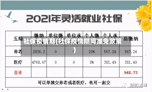 社保疫情期(社保疫情期间减免政策)