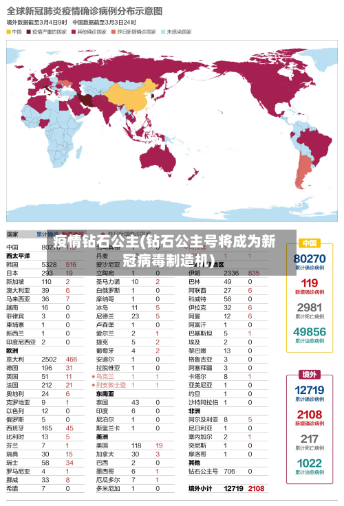 疫情钻石公主(钻石公主号将成为新冠病毒制造机)-第1张图片