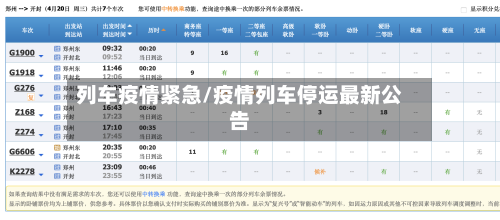 列车疫情紧急/疫情列车停运最新公告-第1张图片