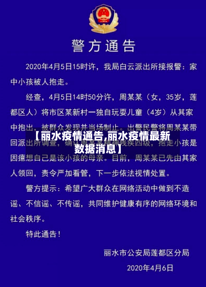 【丽水疫情通告,丽水疫情最新数据消息】-第1张图片