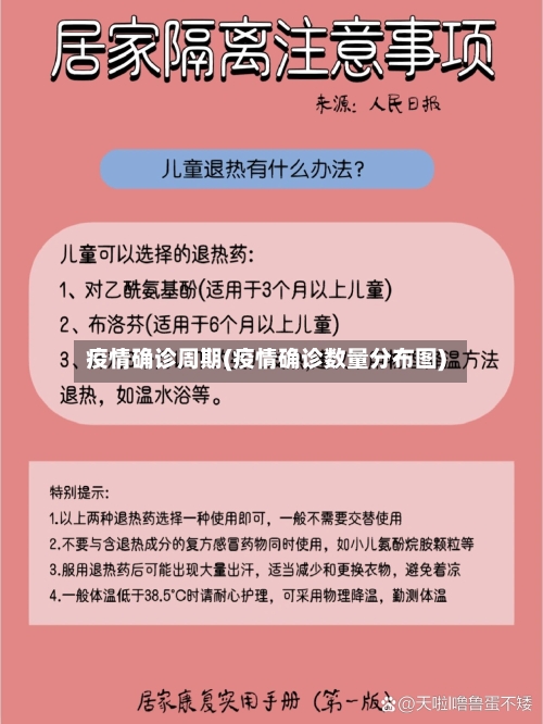 疫情确诊周期(疫情确诊数量分布图)-第1张图片