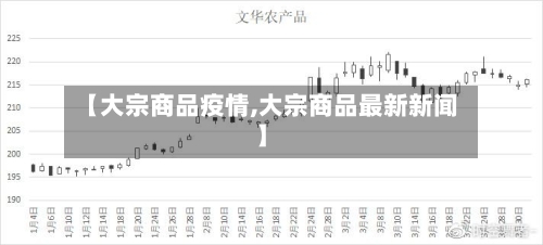 【大宗商品疫情,大宗商品最新新闻】-第1张图片