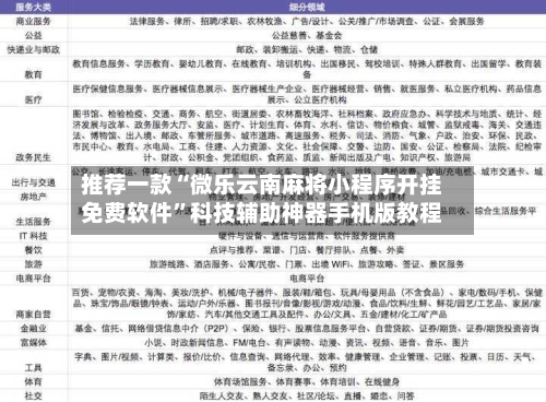 推荐一款“微乐云南麻将小程序开挂免费软件”科技辅助神器手机版教程