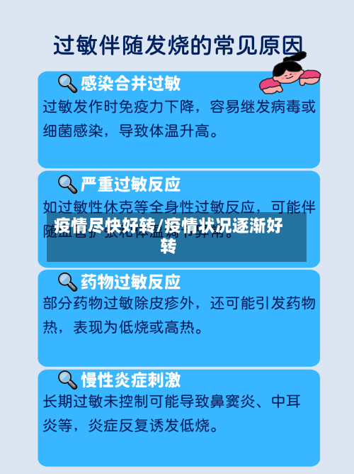 疫情尽快好转/疫情状况逐渐好转