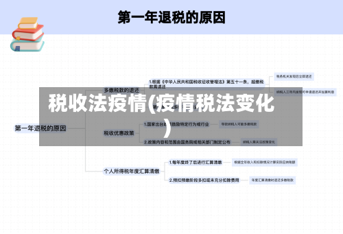 税收法疫情(疫情税法变化)-第1张图片