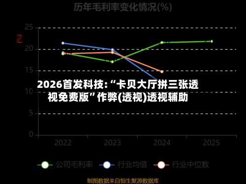 2026首发科技:“卡贝大厅拼三张透视免费版	”作弊(透视)透视辅助-第1张图片