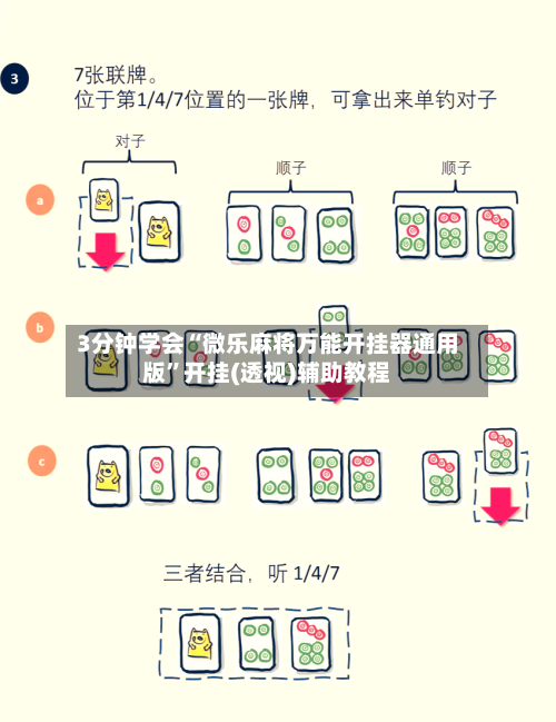 3分钟学会“微乐麻将万能开挂器通用版”开挂(透视)辅助教程-第3张图片