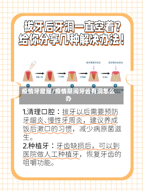 疫情牙窟窿/疫情期间牙齿有洞怎么办-第1张图片