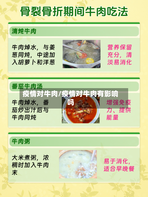 疫情对牛肉/疫情对牛肉有影响吗-第2张图片