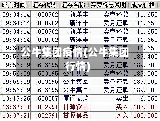 公牛集团疫情(公牛集团行情)-第3张图片