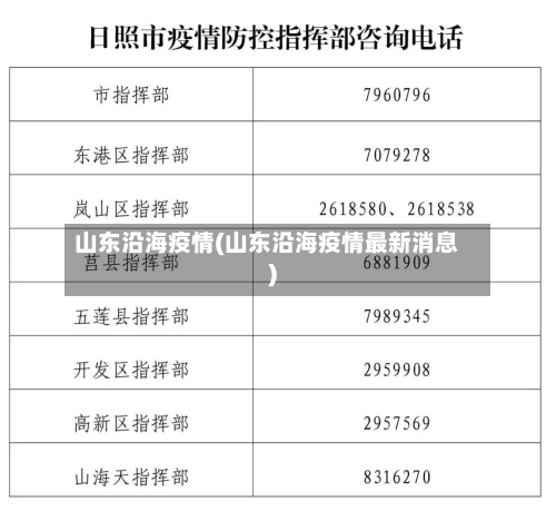 山东沿海疫情(山东沿海疫情最新消息)-第1张图片
