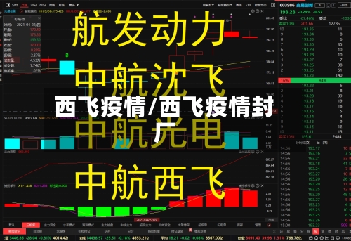 西飞疫情/西飞疫情封厂-第2张图片