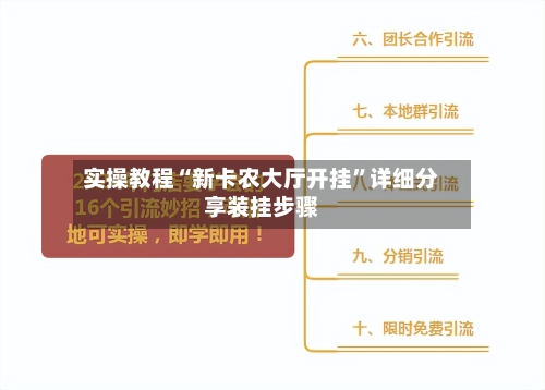 实操教程“新卡农大厅开挂	”详细分享装挂步骤-第2张图片