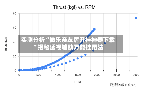 实测分析“微乐亲友房开挂神器下载”揭秘透视辅助万能挂用法-第1张图片