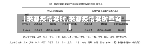 【来源疫情实时,来源疫情实时查询】-第1张图片