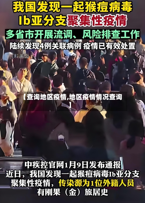【查询地区疫情,地区疫情情况查询】-第3张图片