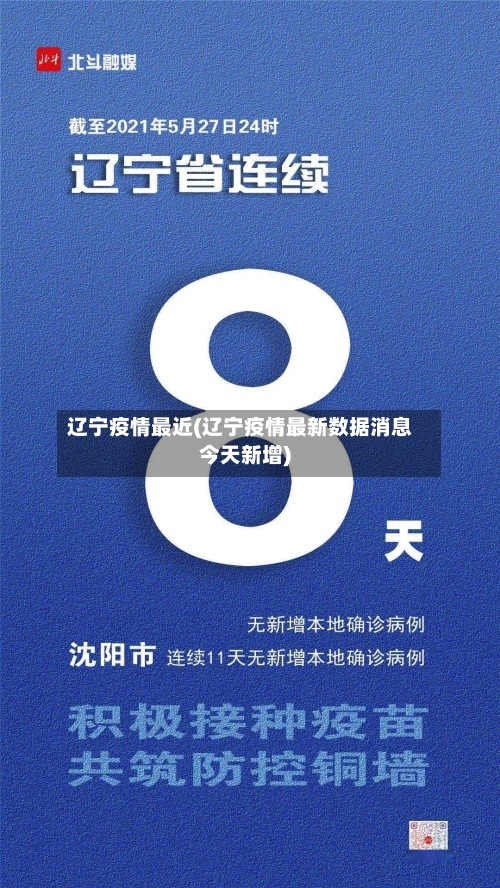 辽宁疫情最近(辽宁疫情最新数据消息今天新增)-第1张图片