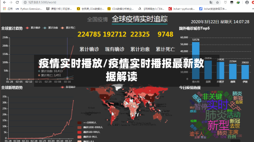 疫情实时播放/疫情实时播报最新数据解读-第1张图片