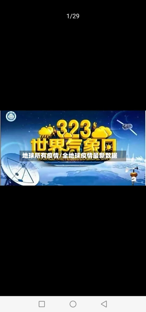地球所有疫情/全地球疫情最新数据-第1张图片
