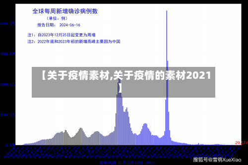 【关于疫情素材,关于疫情的素材2021】-第2张图片
