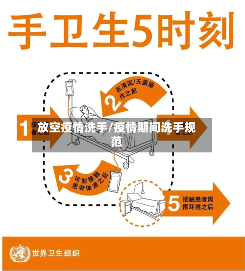 放空疫情洗手/疫情期间洗手规范-第2张图片