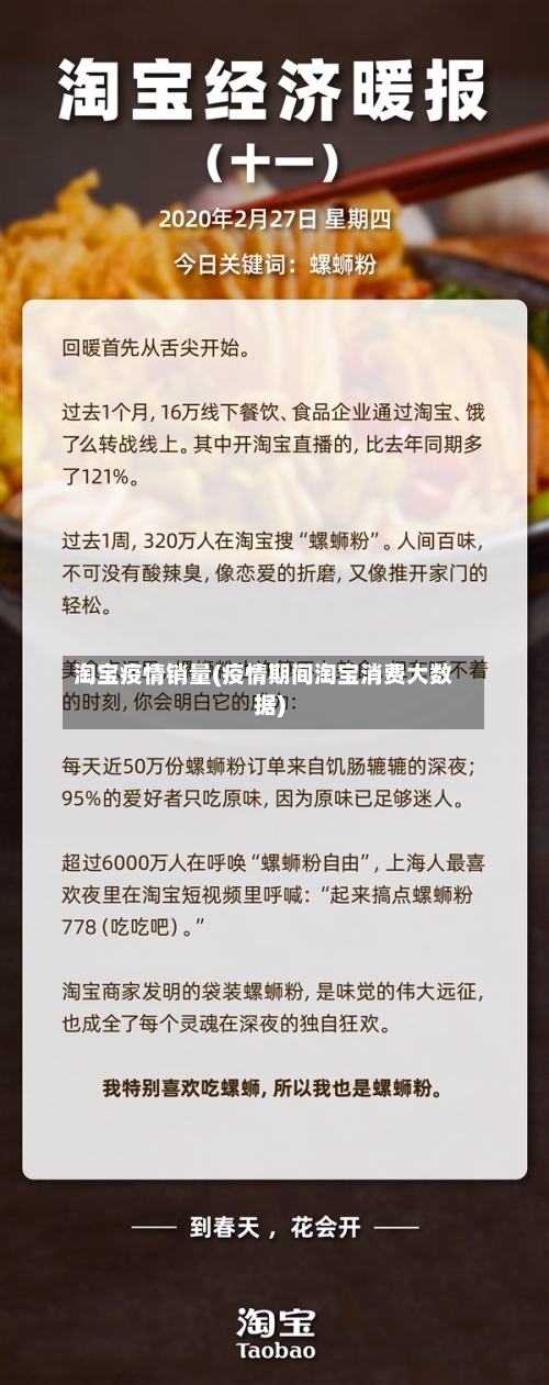 淘宝疫情销量(疫情期间淘宝消费大数据)-第1张图片