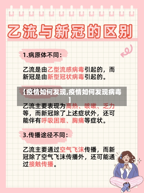 【疫情如何发现,疫情如何发现病毒】-第1张图片
